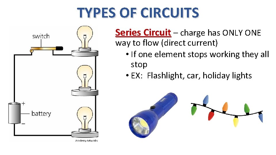 TYPES OF CIRCUITS Series Circuit – charge has ONLY ONE way to flow (direct