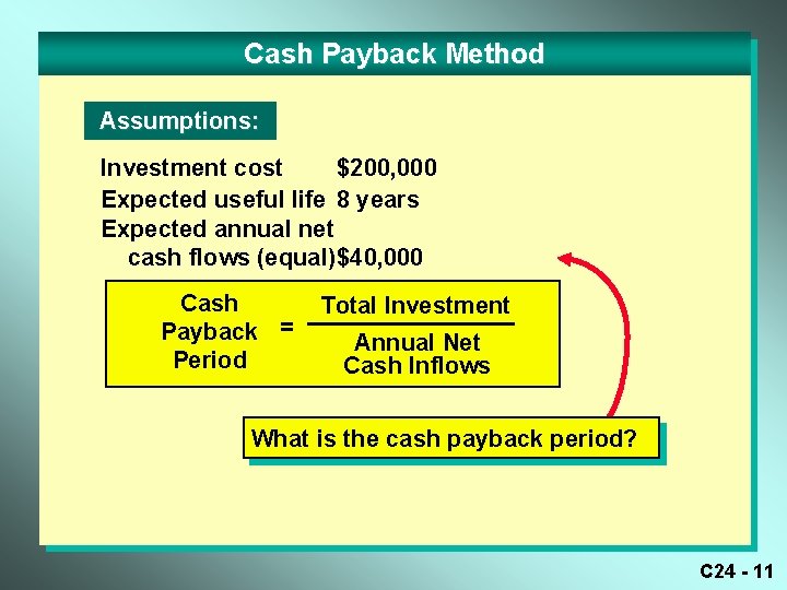 Cash Payback Method Assumptions: Investment cost $200, 000 Expected useful life 8 years Expected