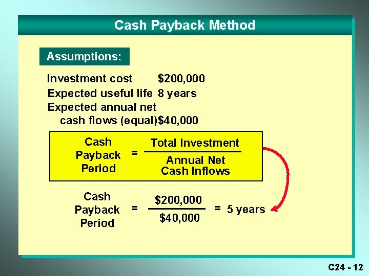 Cash Payback Method Assumptions: Investment cost $200, 000 Expected useful life 8 years Expected