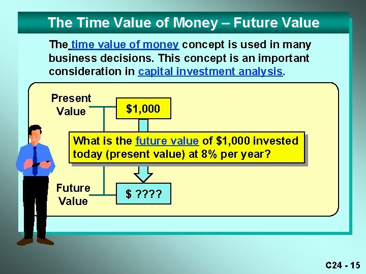 The Time Value of Money – Future Value The time value of money concept