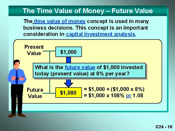 The Time Value of Money – Future Value The time value of money concept