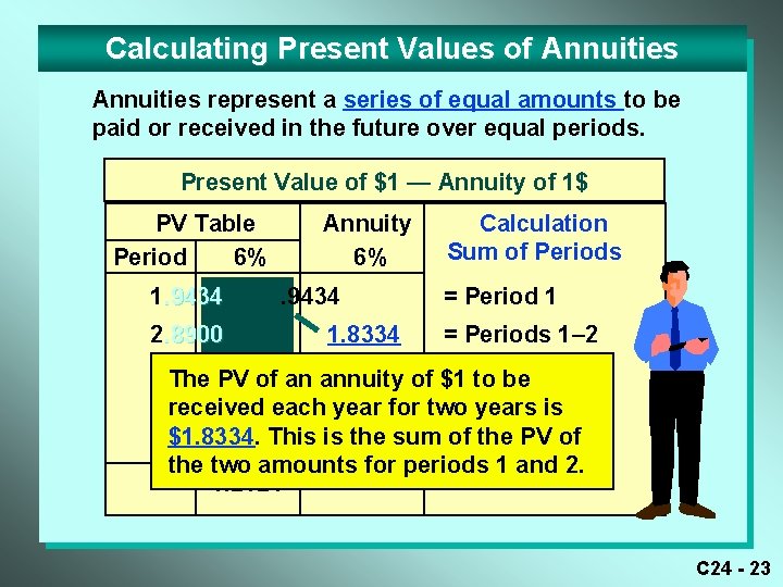 Calculating Present Values of Annuities represent a series of equal amounts to be paid