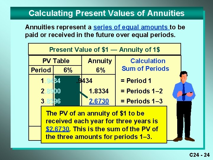 Calculating Present Values of Annuities represent a series of equal amounts to be paid