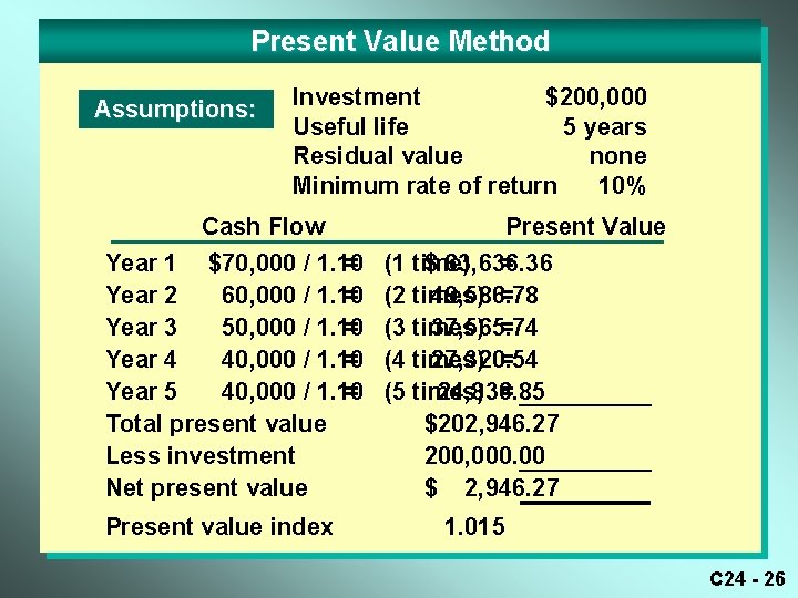 Present Value Method Assumptions: Investment $200, 000 Useful life 5 years Residual value none