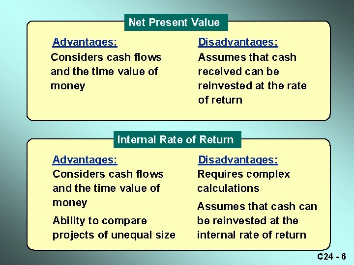 Net Present Value Advantages: Considers cash flows and the time value of money Disadvantages: