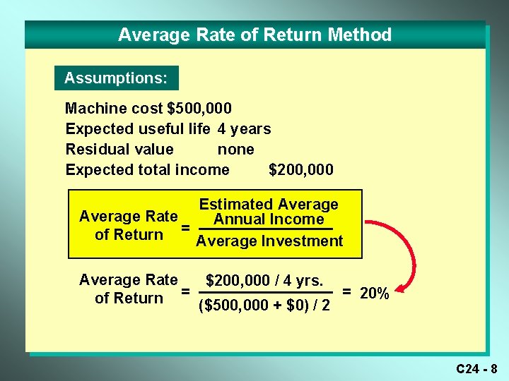 Average Rate of Return Method Assumptions: Machine cost $500, 000 Expected useful life 4