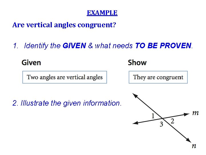 EXAMPLE Are vertical angles congruent? 1. Identify the GIVEN & what needs TO BE