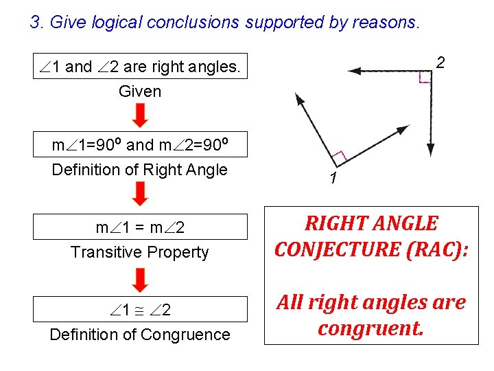 3. Give logical conclusions supported by reasons. 2 1 and 2 are right angles.