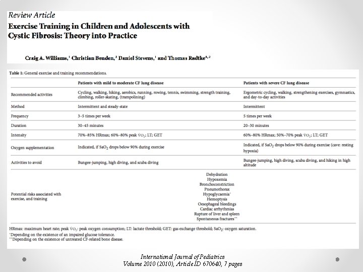 International Journal of Pediatrics Volume 2010 (2010), Article ID 670640, 7 pages 