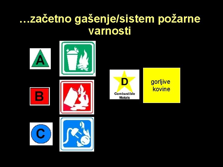 …začetno gašenje/sistem požarne varnosti gorljive kovine 