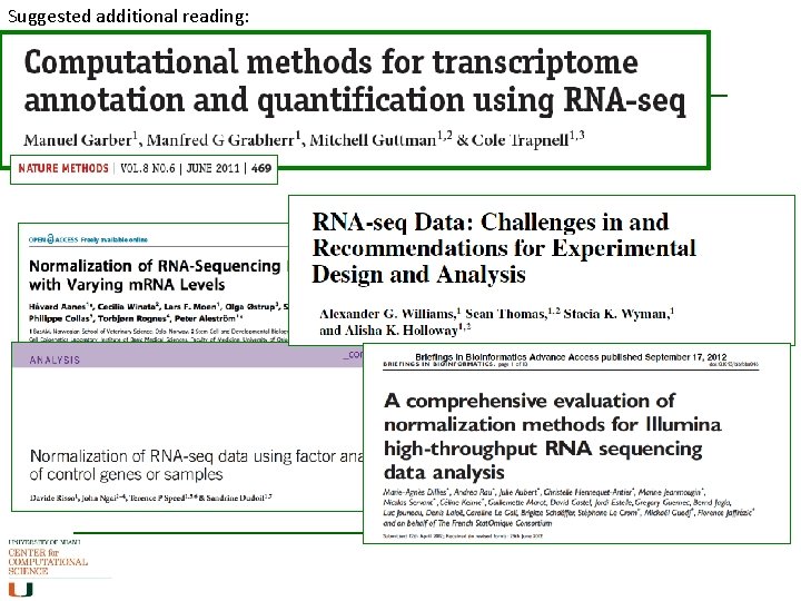 Suggested additional reading: 