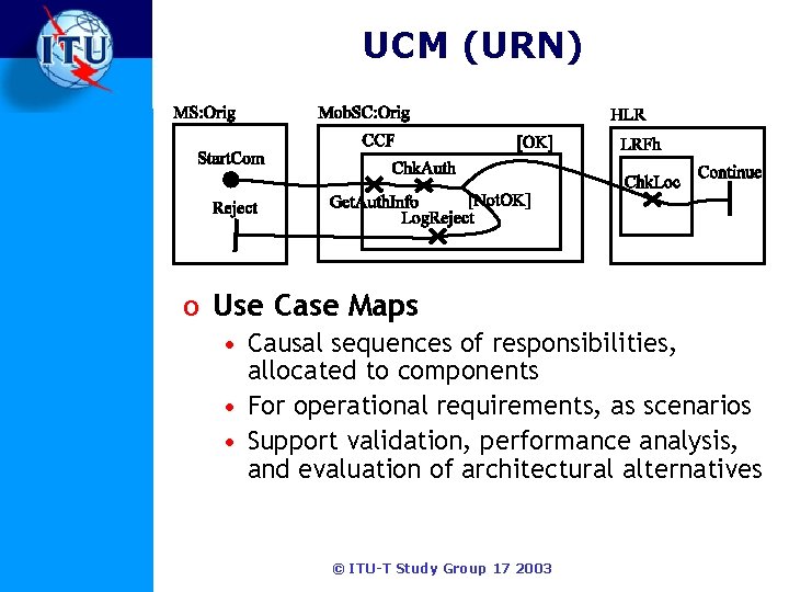 UCM (URN) o Use Case Maps • Causal sequences of responsibilities, allocated to components