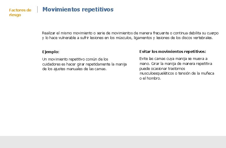 Factores de riesgo Movimientos repetitivos Realizar el mismo movimiento o serie de movimientos de Factores de riesgo Movimientos repetitivos Realizar el mismo movimiento o serie de movimientos de