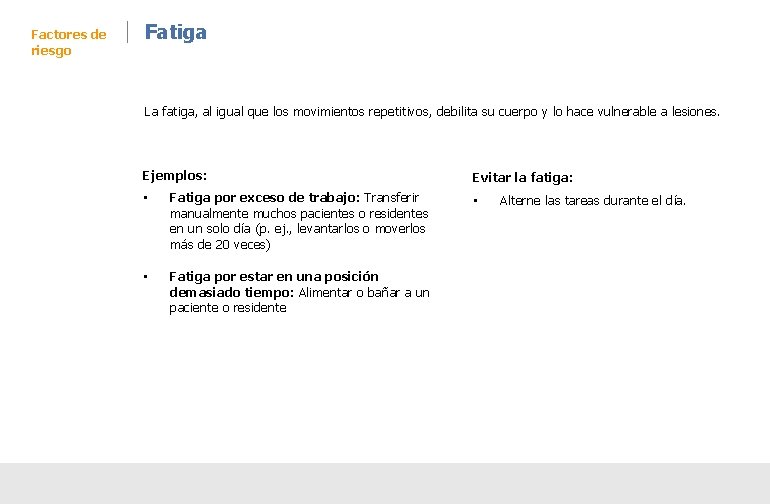 Factores de riesgo Fatiga La fatiga, al igual que los movimientos repetitivos, debilita su