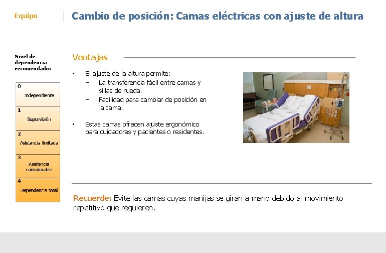 Equipo Cambio de posición: Camas eléctricas con ajuste de altura Nivel de dependencia recomendado: