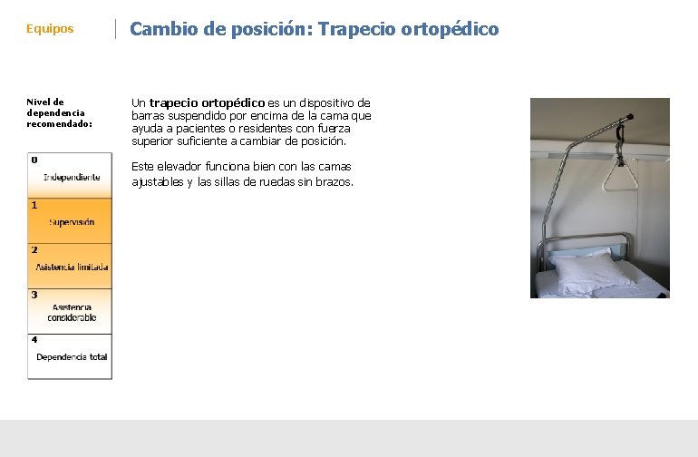 Equipos Cambio de posición: Trapecio ortopédico Nivel de dependencia recomendado: Un trapecio ortopédico es