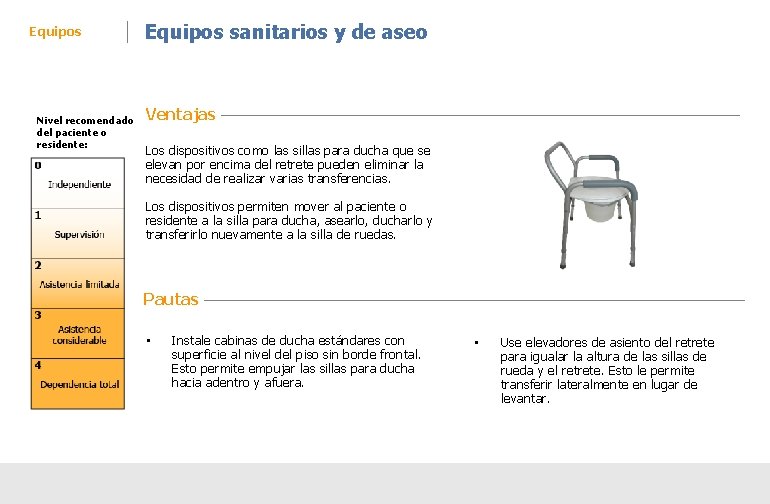 Equipos Nivel recomendado del paciente o residente: Equipos sanitarios y de aseo Ventajas Los Equipos Nivel recomendado del paciente o residente: Equipos sanitarios y de aseo Ventajas Los