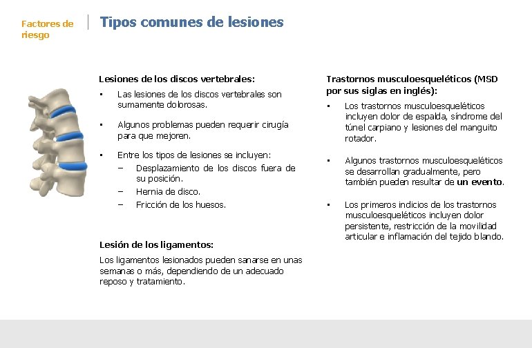 Factores de riesgo Tipos comunes de lesiones Lesiones de los discos vertebrales: • Las Factores de riesgo Tipos comunes de lesiones Lesiones de los discos vertebrales: • Las