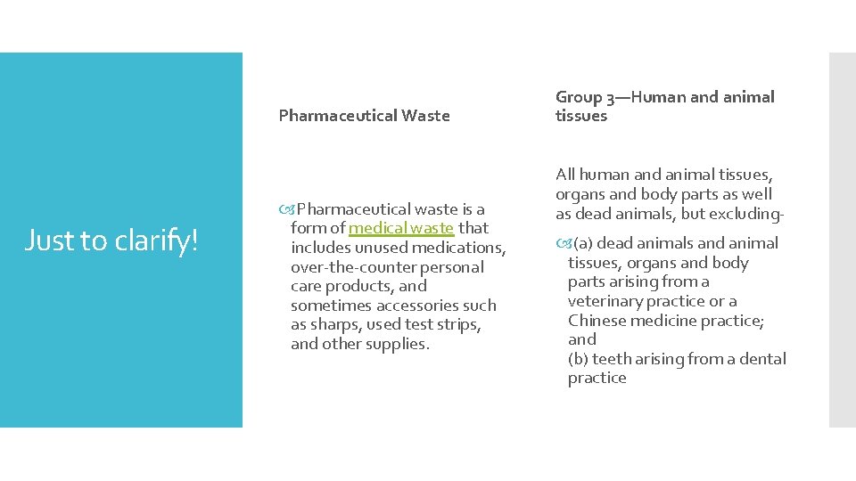 Pharmaceutical Waste Just to clarify! Pharmaceutical waste is a form of medical waste that Pharmaceutical Waste Just to clarify! Pharmaceutical waste is a form of medical waste that