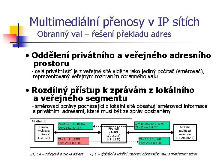 Multimediální přenosy v IP sítích Obranný val – řešení překladu adres • Oddělení privátního