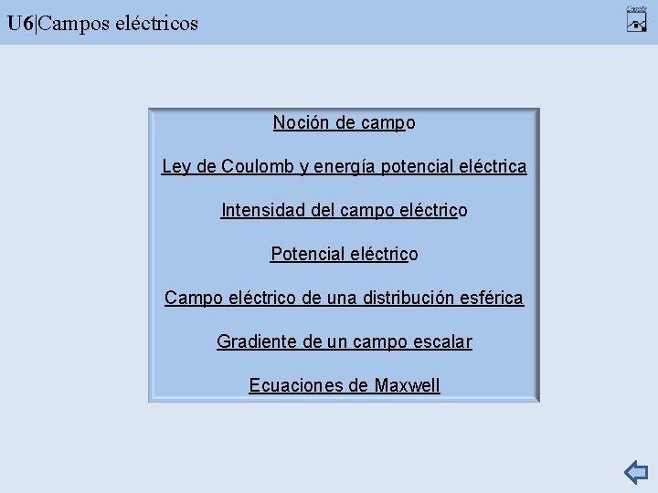 U 6|Campos eléctricos Noción de campo Ley de Coulomb y energía potencial eléctrica Intensidad