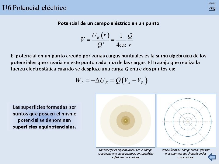 U 6|Potencial eléctrico Potencial de un campo eléctrico en un punto El potencial en