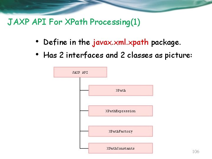 JAXP API For XPath Processing(1) • • Define in the javax. xml. xpath package.