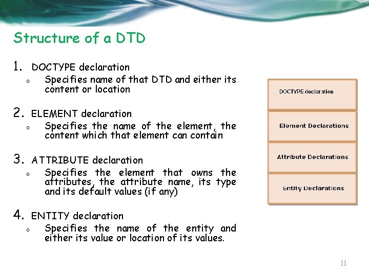 Structure of a DTD 1. DOCTYPE declaration o Specifies name of that DTD and