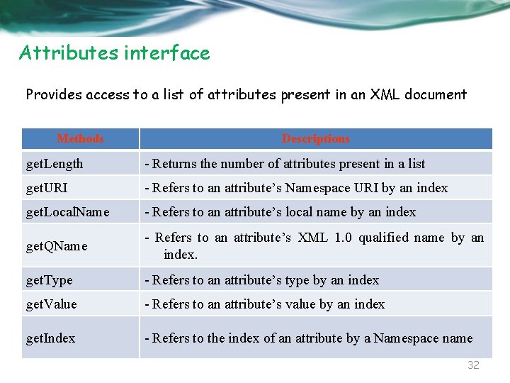 Attributes interface Provides access to a list of attributes present in an XML document