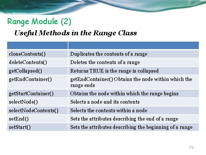 Range Module (2) Useful Methods in the Range Class clone. Contents() Duplicates the contents
