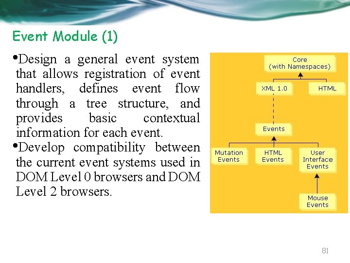 Event Module (1) • Design a general event system that allows registration of event