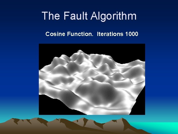 The Fault Algorithm Cosine Function. Iterations 1000 