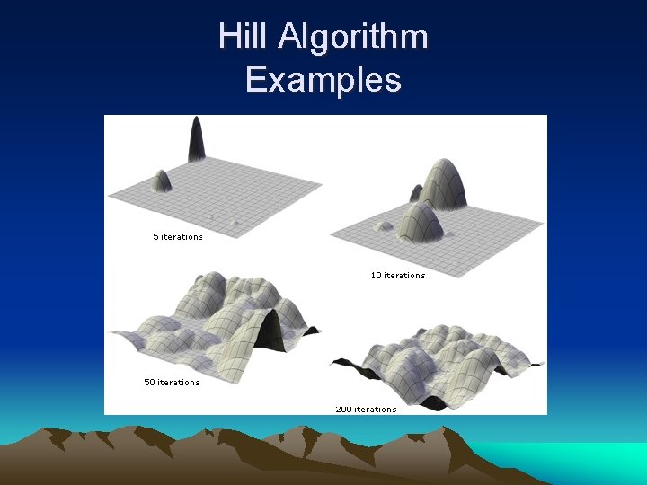 Hill Algorithm Examples 