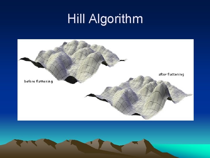 Hill Algorithm 