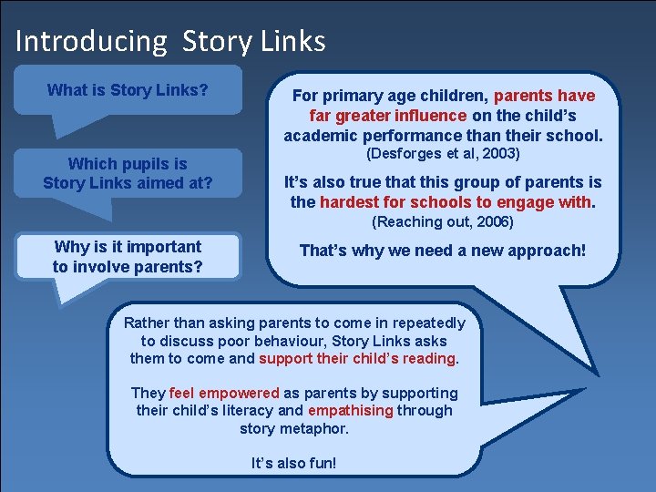 Introducing Story Links What is Story Links? Which pupils is Story Links aimed at?