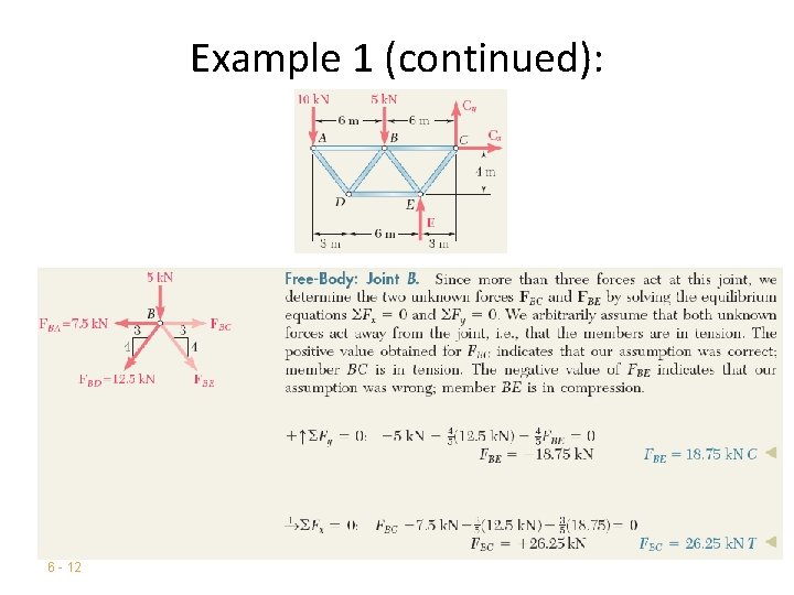 ENGINEERING MECHANICS : STATICS Example 1 (continued): 6 - 12 