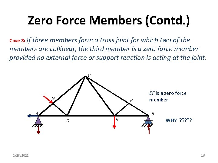 Zero Force Members (Contd. ) Case 3: If three members form a truss joint