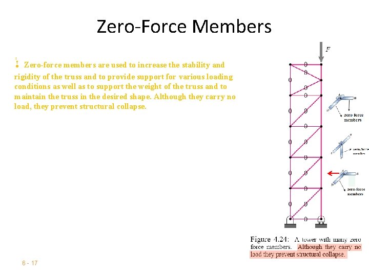 ENGINEERING MECHANICS : STATICS Zero-Force Members ! Zero-force members are used to increase the