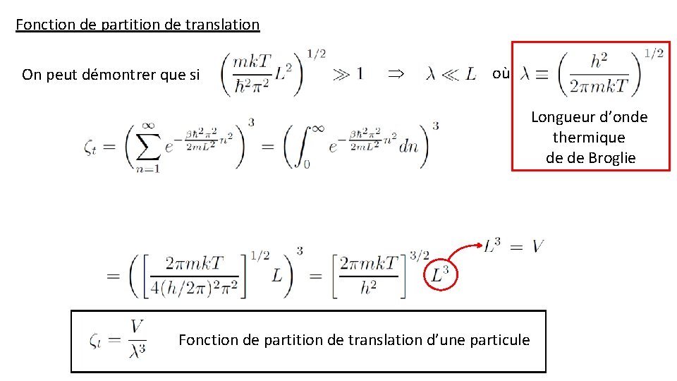 Fonction de partition de translation On peut démontrer que si où Longueur d’onde thermique