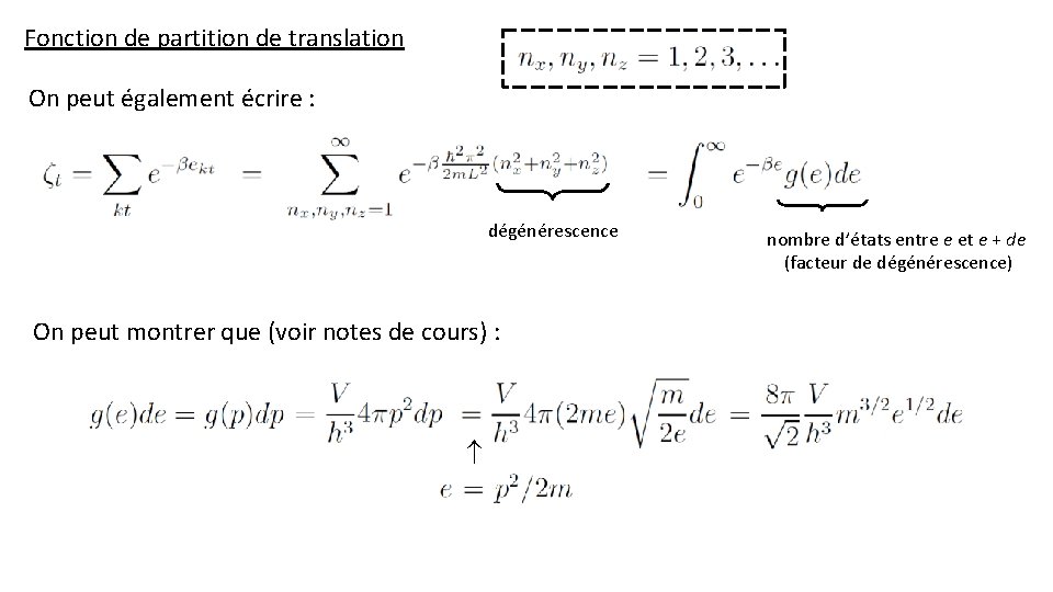 Fonction de partition de translation On peut également écrire : dégénérescence On peut montrer