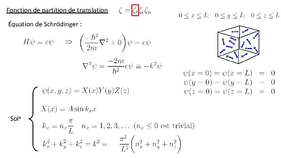 Fonction de partition de translation Équation de Schrödinger : Soln 
