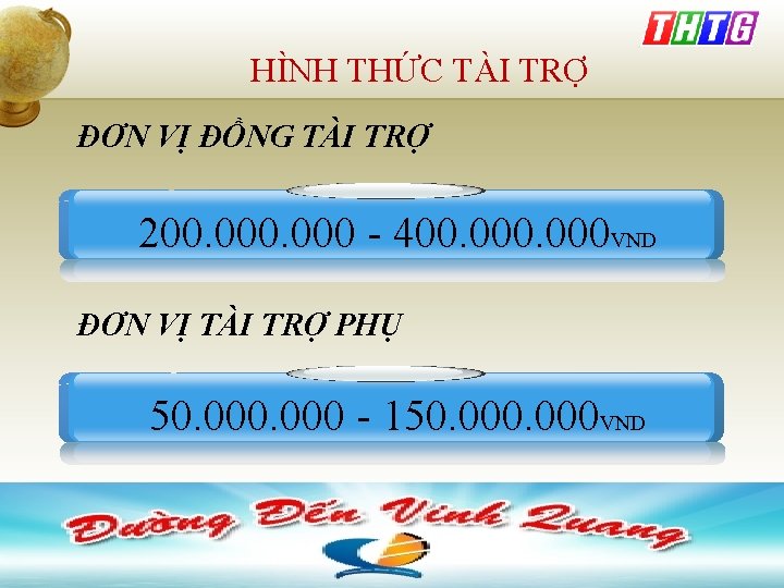 HÌNH THỨC TÀI TRỢ ĐƠN VỊ ĐỒNG TÀI TRỢ 200. 000 - 400. 000