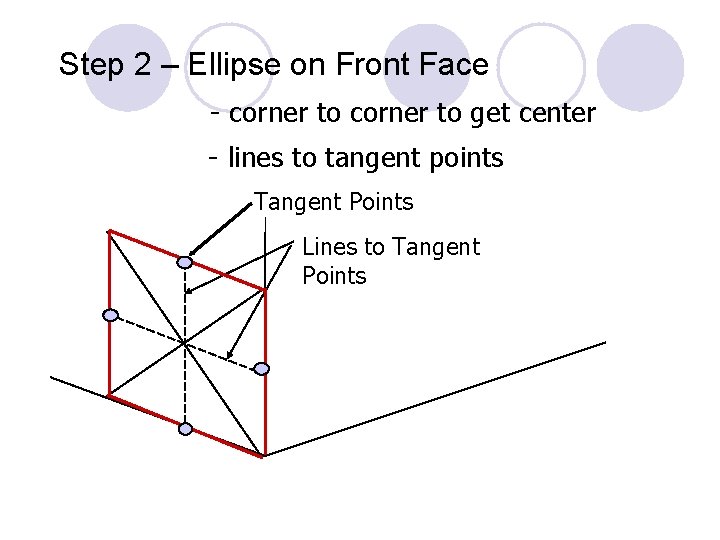 Step 2 – Ellipse on Front Face - corner to get center - lines