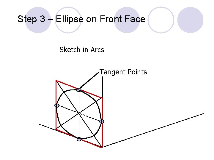 Step 3 – Ellipse on Front Face Sketch in Arcs Tangent Points 