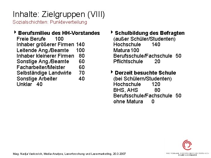 Inhalte: Zielgruppen (VIII) Sozialschichten: Punkteverteilung 4 Berufsmilieu des HH-Vorstandes Freie Berufe 100 Inhaber größerer