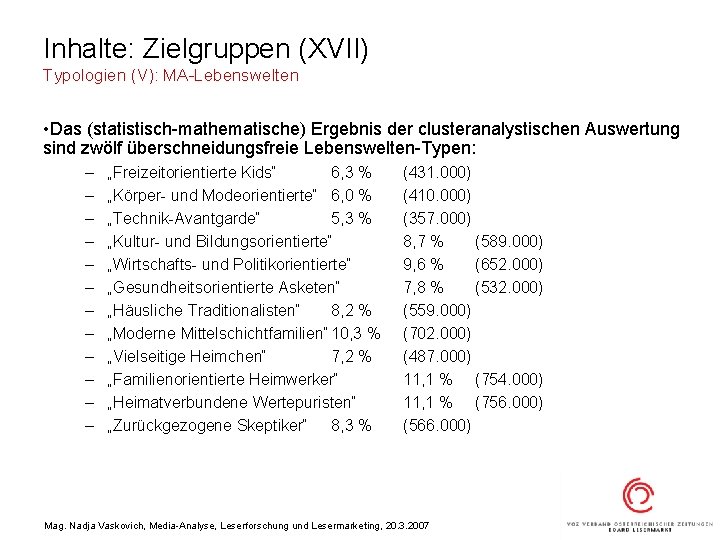 Inhalte: Zielgruppen (XVII) Typologien (V): MA-Lebenswelten • Das (statistisch-mathematische) Ergebnis der clusteranalystischen Auswertung sind