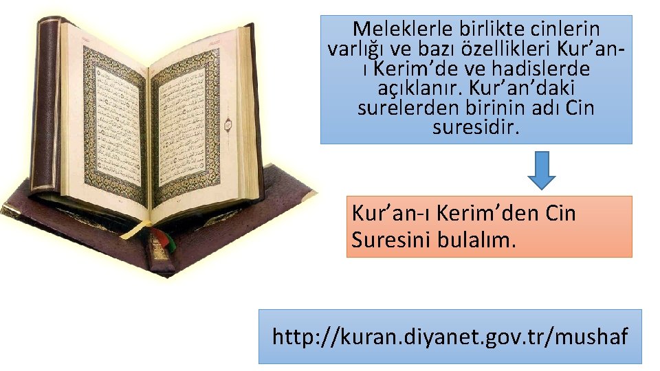 Meleklerle birlikte cinlerin varlığı ve bazı özellikleri Kur’anı Kerim’de ve hadislerde açıklanır. Kur’an’daki surelerden Meleklerle birlikte cinlerin varlığı ve bazı özellikleri Kur’anı Kerim’de ve hadislerde açıklanır. Kur’an’daki surelerden