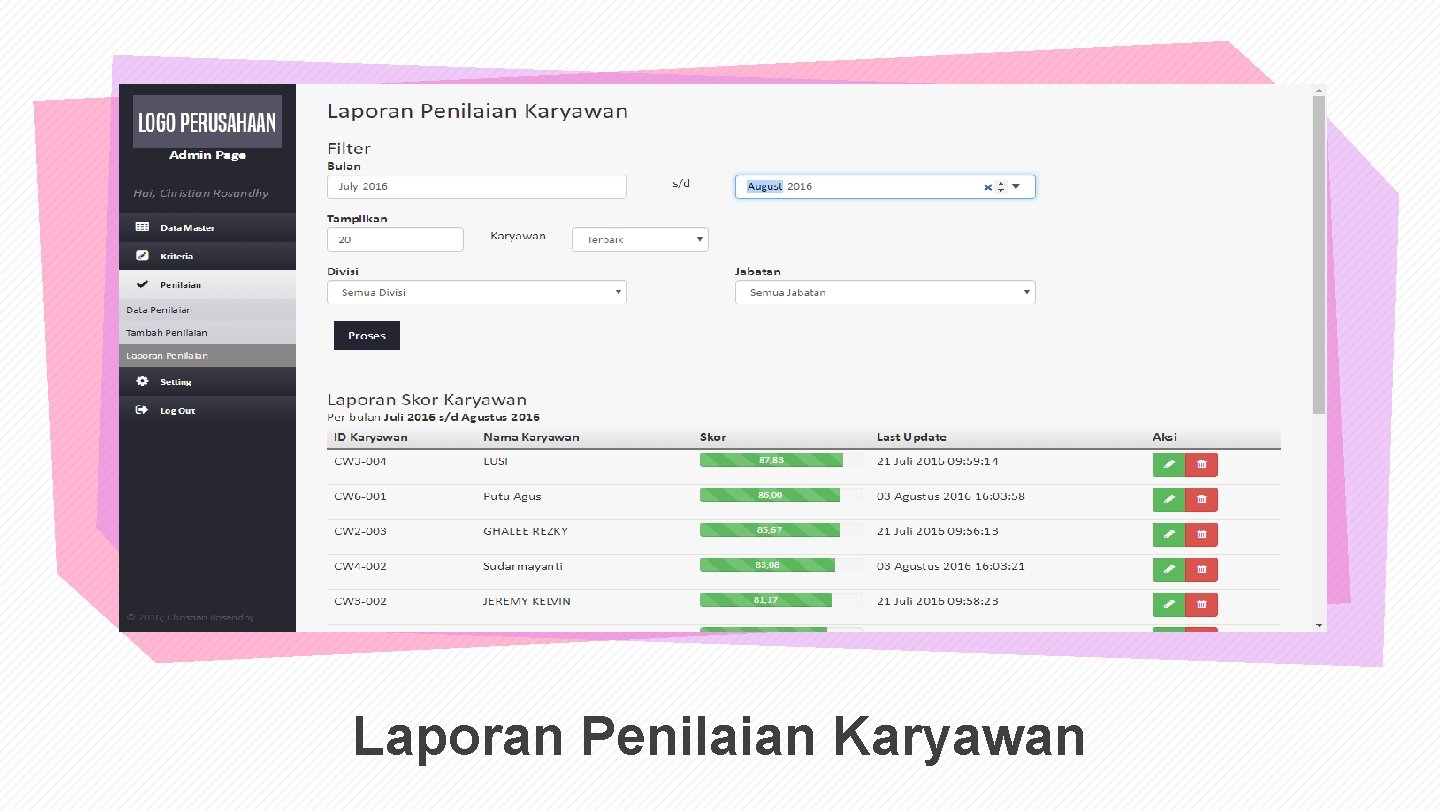 Laporan Penilaian Karyawan 