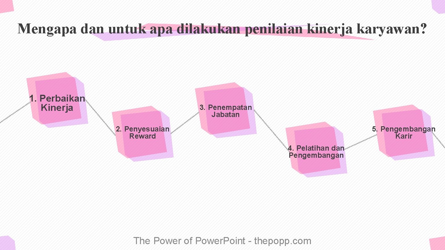 Mengapa dan untuk apa dilakukan penilaian kinerja karyawan? 1. Perbaikan Kinerja 3. Penempatan Jabatan