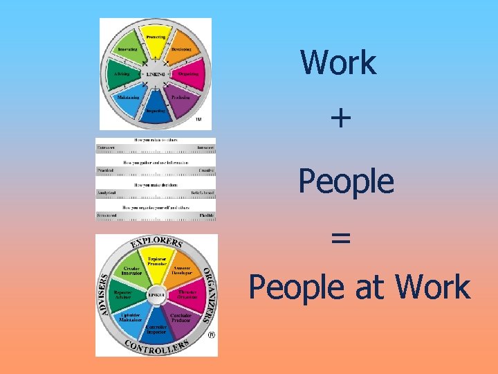 Work + People = People at Work 